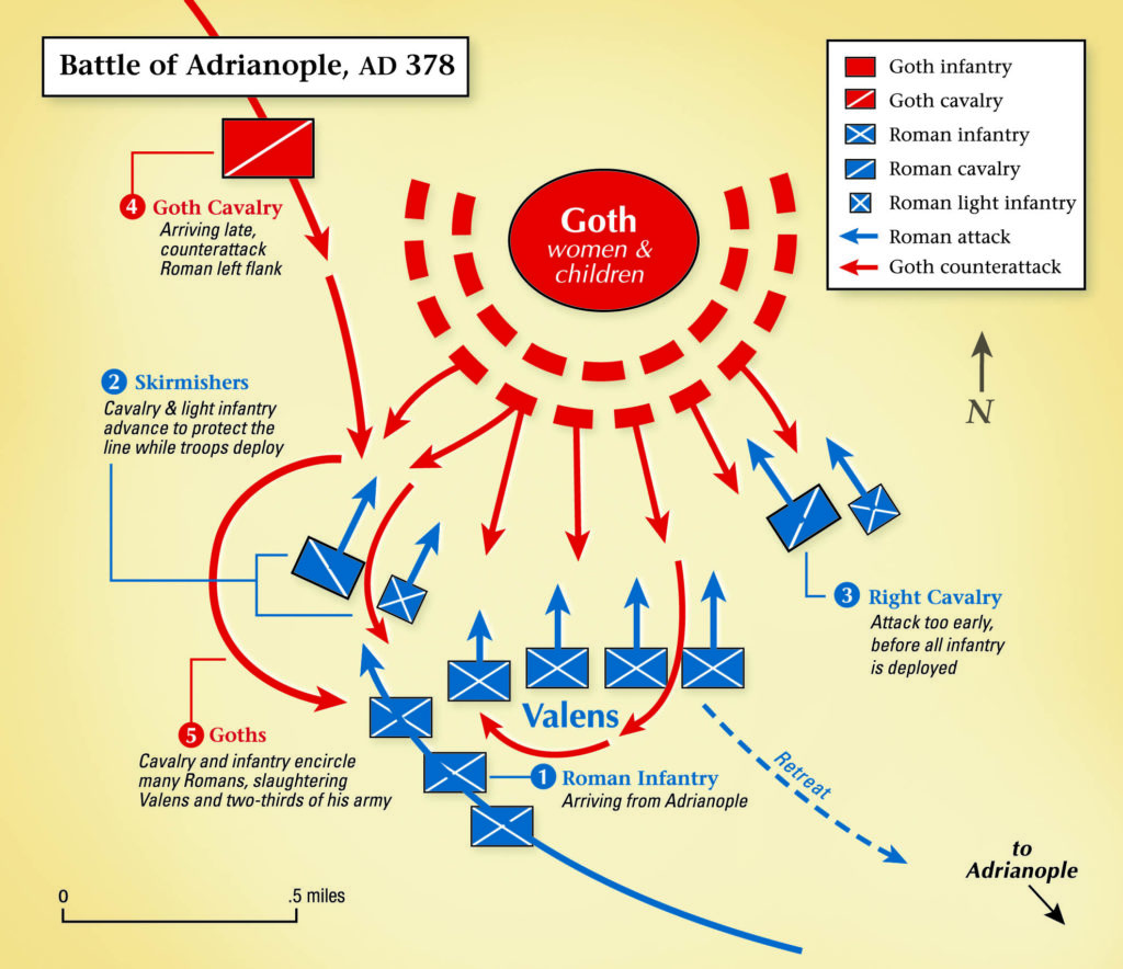 At Adrianople, the Roman cavalry charged prematurely, setting in motion a chain of attacks and counterattacks resulting in a Roman defeat as complete as that at Cannae in 216 B.C.