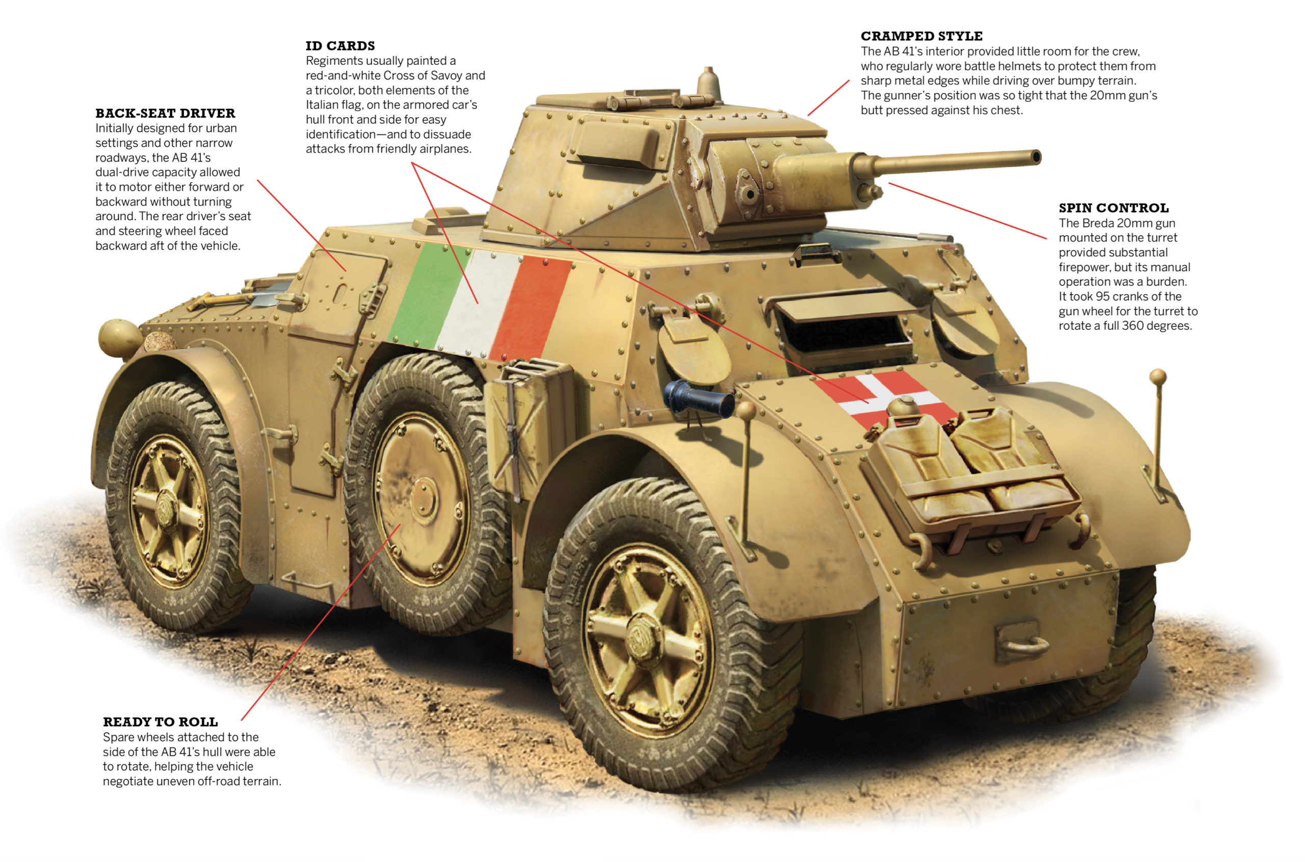 ww2-italy-autoblinda-armored-car