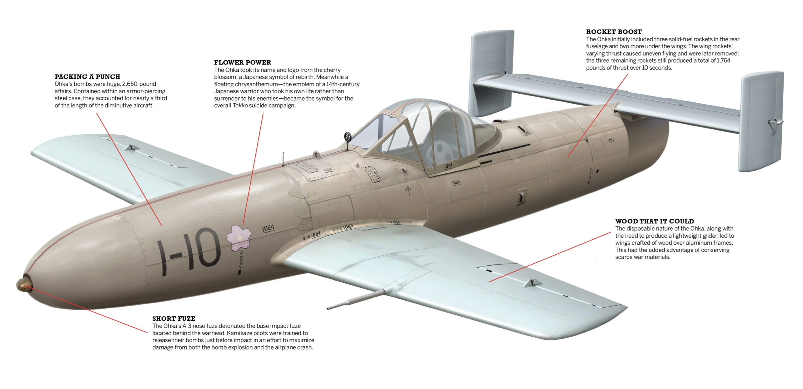ww2-japan-ohka-suicide-plane