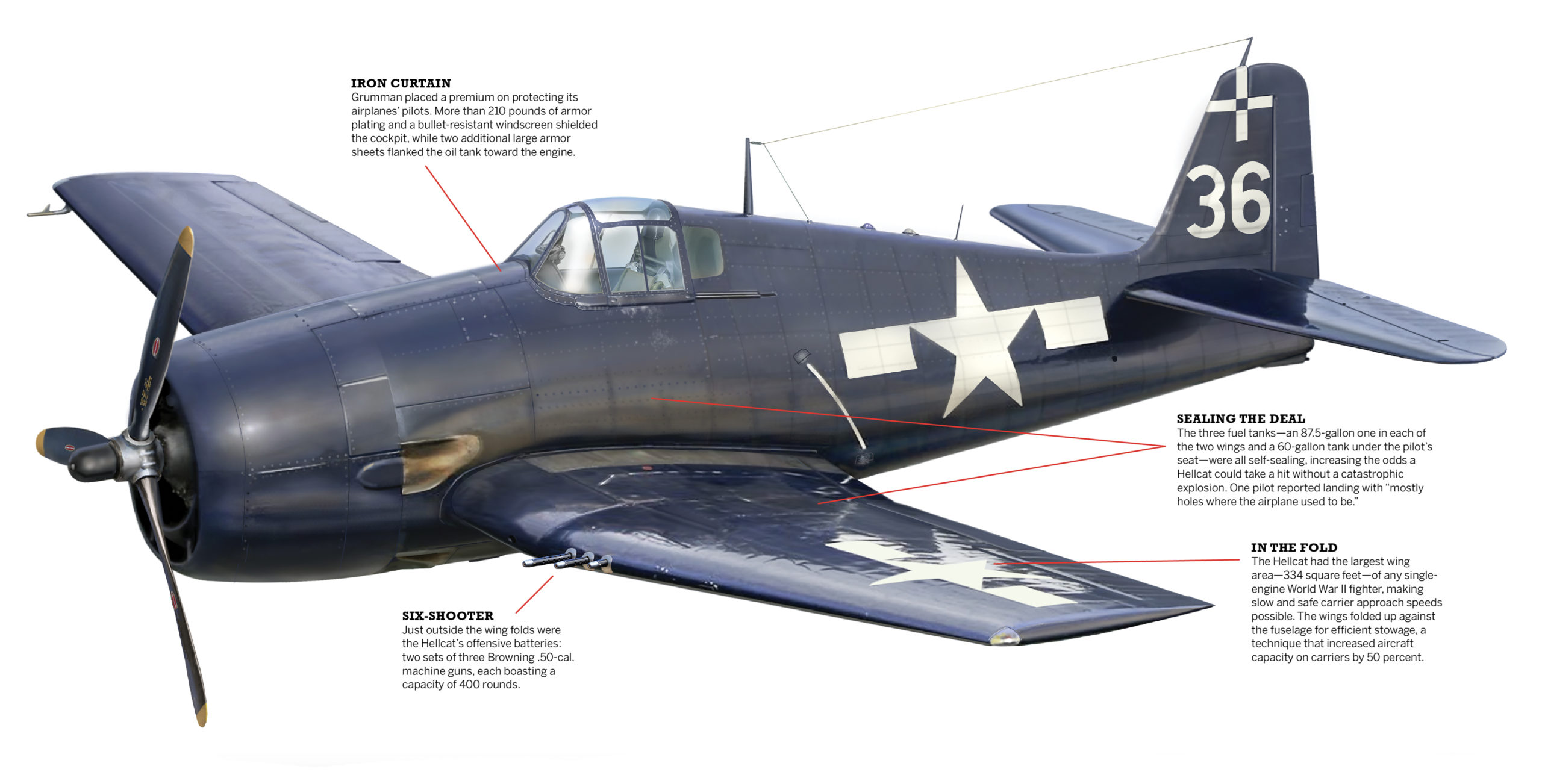 ww2-us-f6f-hellcat-fighter