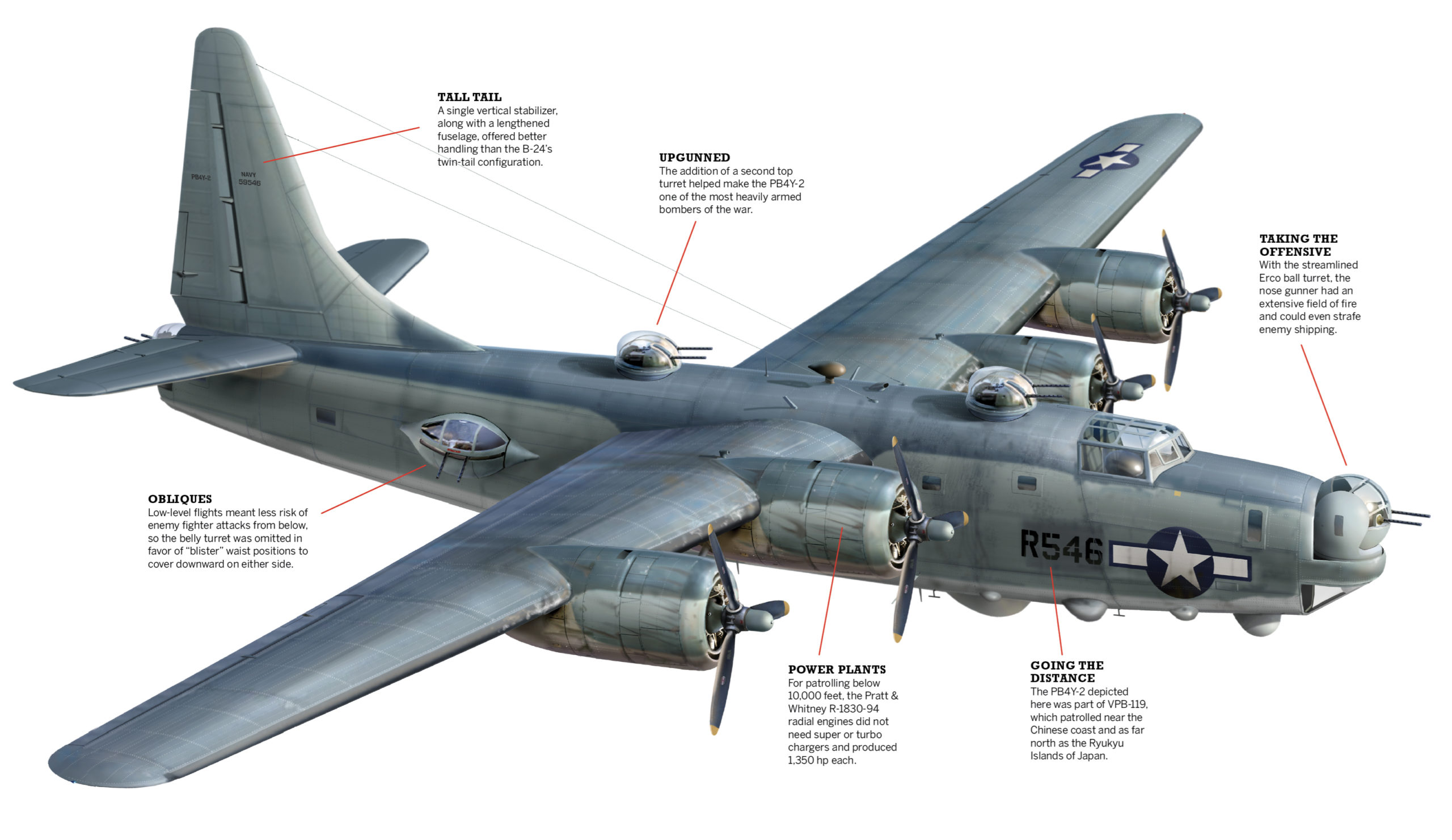 ww2-us-privateer-patrol-bomber