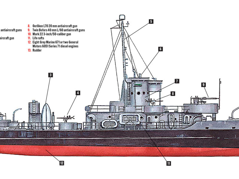 Illustration of a Landing Craft Support Mark 3.