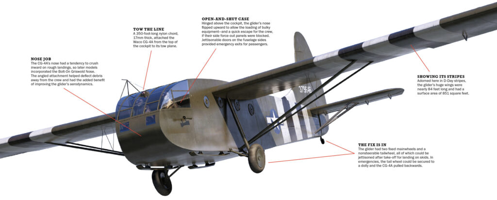 waco-glider-illustration-tooby