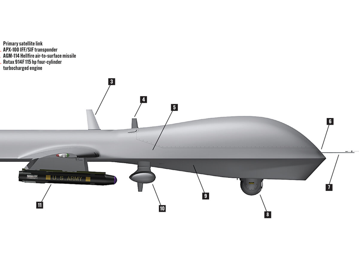 Illustration of a MQ-1 Predator drone.
